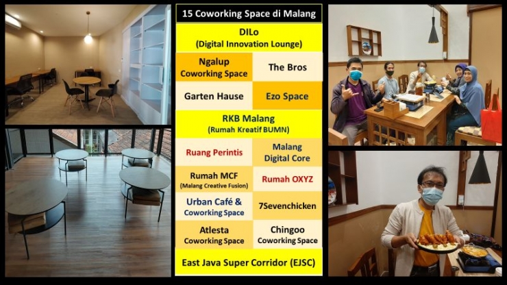 Suasana Coworking Space di Kota Malang|Dok. Pribadi