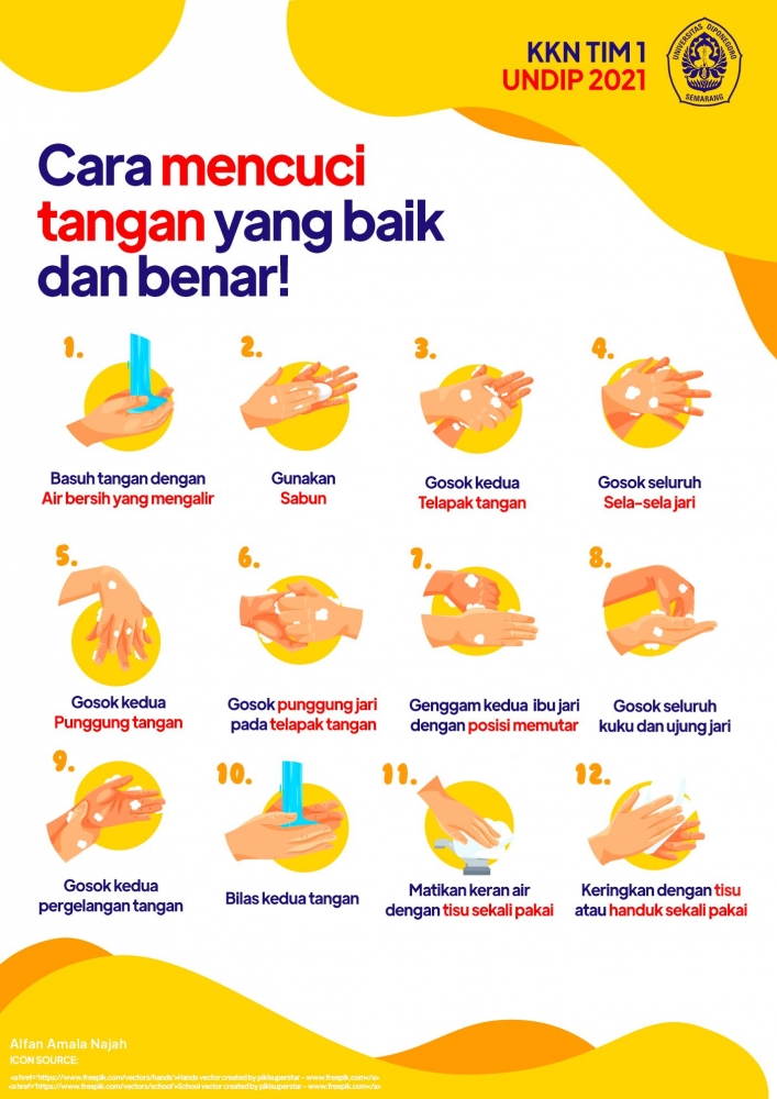 cuci-tangan-yang-baik-dan-benar-fix-600cfd018ede481bf9774873.jpg