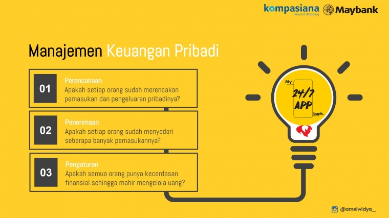 Sumber ilustrasi: Olah Pribadi