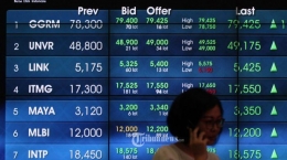 Naik turun saham masih menarik bagi awam (Foto: tribunnews.com) 
