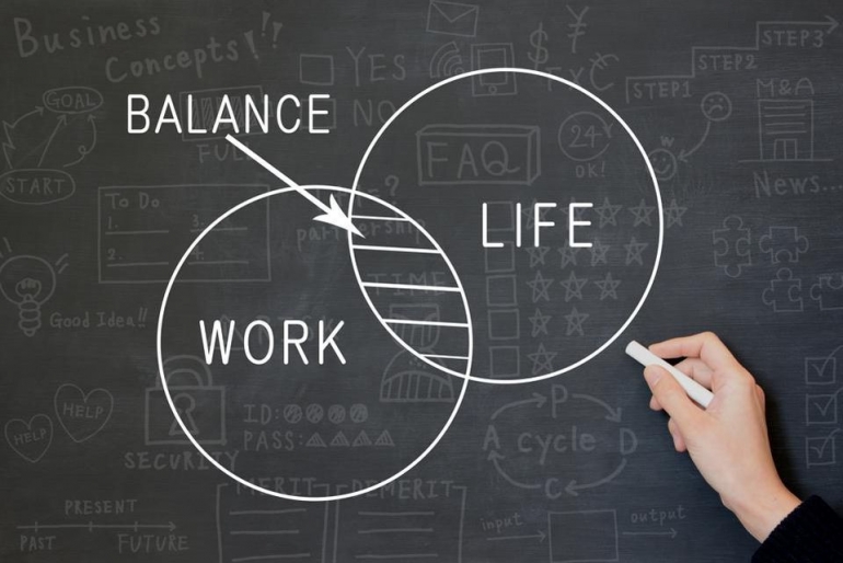 Ilustrasi Worklife Balance | Sumber gambar via Forbes.com