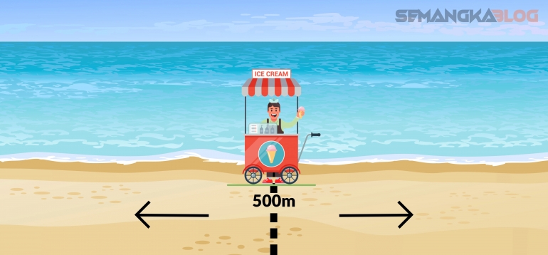 Penjual es krim berjualan di pinggir pantai yang panjangnya 1000m 