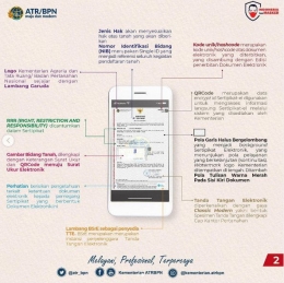 Uraian keterangan dalam sertipikat digital | Gambar: Kementerian ATR/ BPN via Merdeka.com