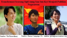 Foto: Thextraordinary, BurmacampaignUK, Globalpeacewarriors.org