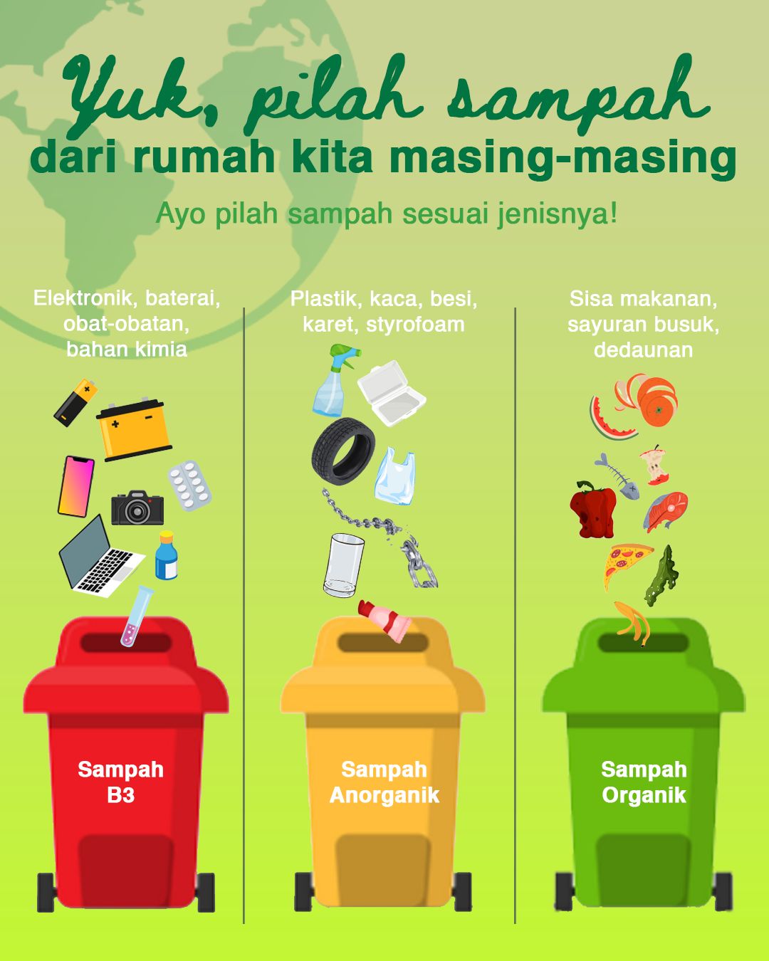 Pengolahan Sampah Rumah Tangga - Homecare24