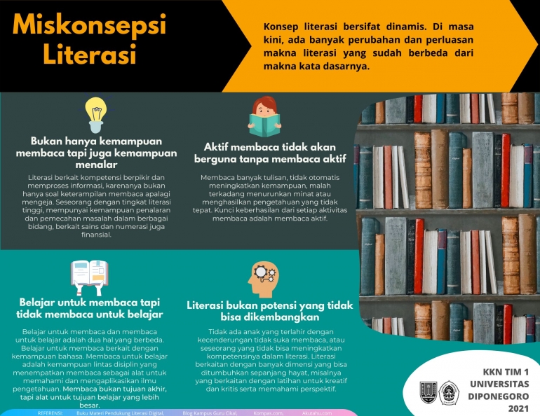 leaflet materi literasi media digital II