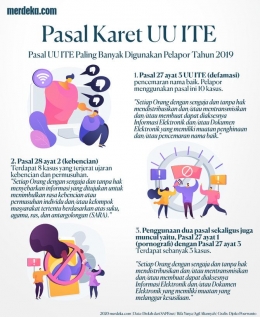 pasal karet UU ITE/merdeka.com