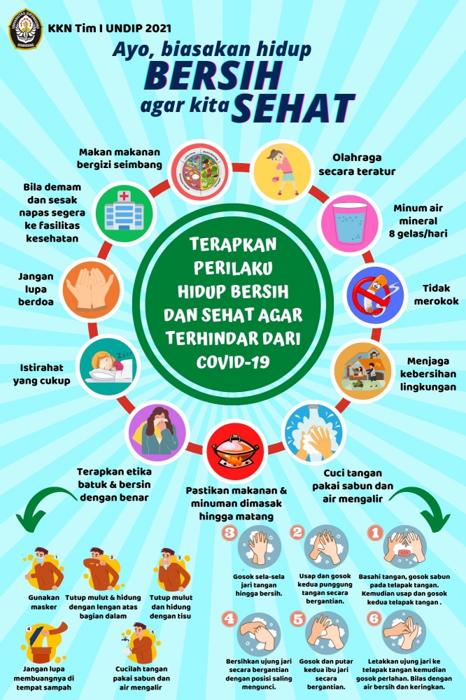 Gambar 2. Poster Edukasi PHBS