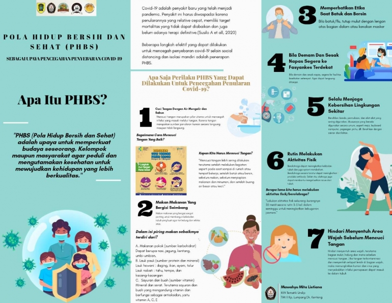 Leaflet Phbs Mahasiswa KKN Tematik Undip Memberikan Edukasi Penerapan Pola Hidup ...