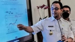 Gubernur DKI Jakarta Anies Baswedan. Tribunnews.com