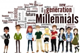 Generasi Milenial. Sumber: Setkab.go.id