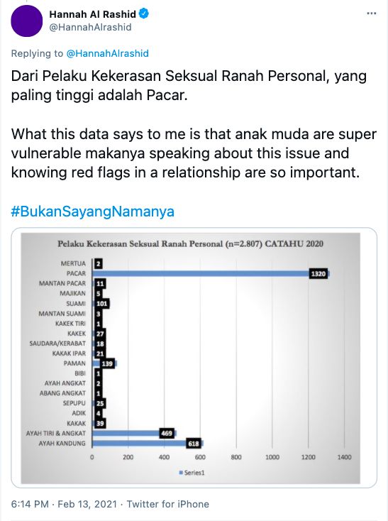 tangkapan layar pribadi