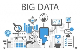 Big Data sebagai esensi penting Digitalisasi, dimana semua sudah mampu terkoneksi mudah secara database komputer sehingga mudah terbaca