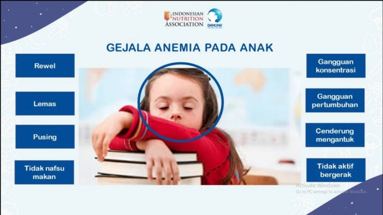 Indonesian Nutrition Association