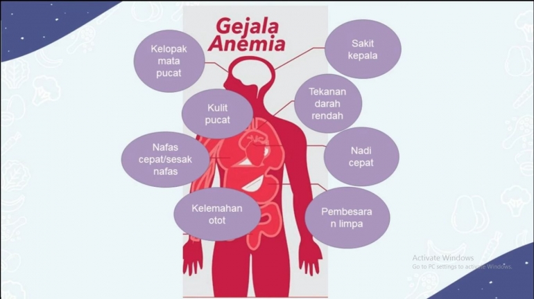 Indonesian Nutrition Association