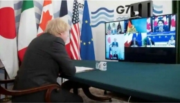 Pertemuan puncak G7 Tanggal 19 Februari 2020. Sumber: AFP