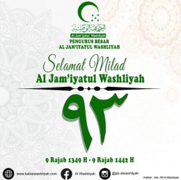 Dokumen Logo Milad Al Washliyah Ke 93 TH 