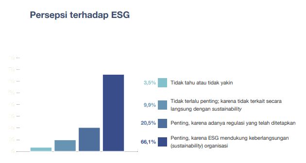 esg-2-png-6033bd708ede484ed2000112.png