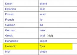 'eyja' yang berarti 'pulau' dalam bahasa Icelandic (dokpri) 