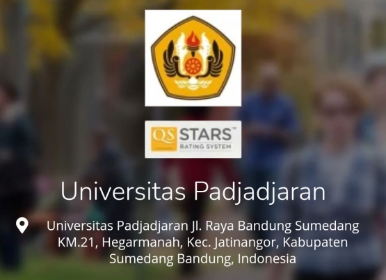 Sumber: web Qs University Rangkings