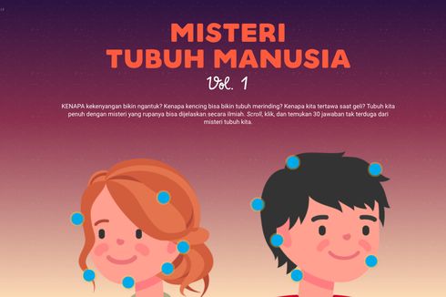 source: kompas.com