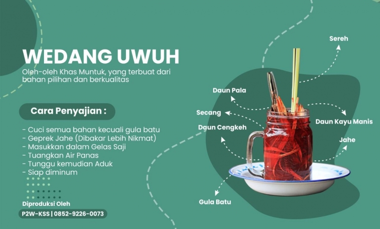 Gambar 3. Wedang Uwuh P2W-KSS/dokpri