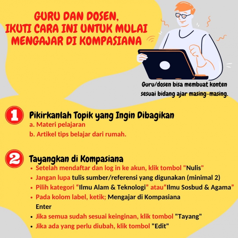 Dok: Kompasiana