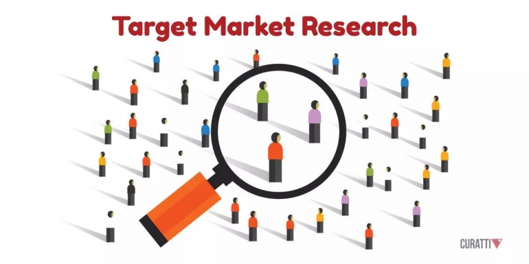 Pentingnya menentukan segmentasi dan target pasar dalam bisnis | Sumber foto: curatti.com