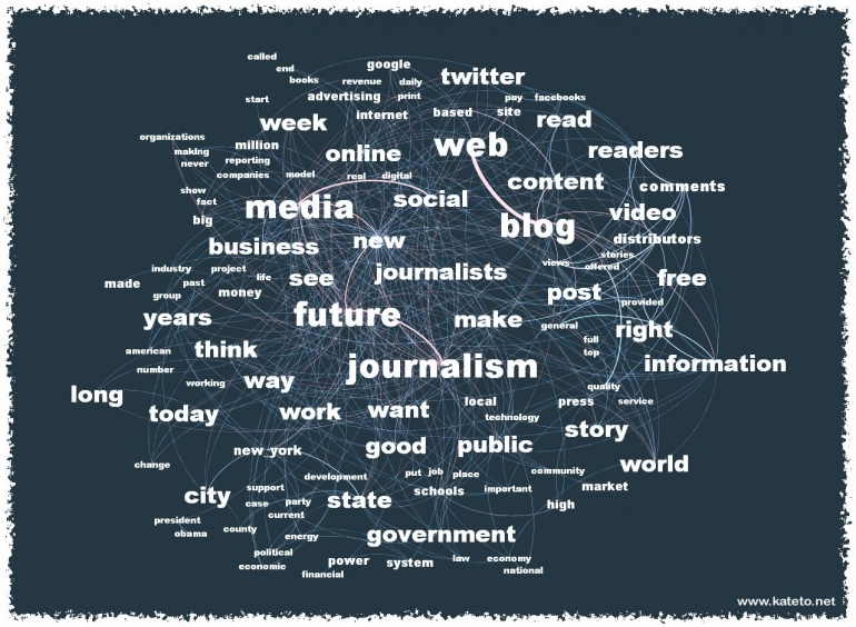 jurnalisme masa depan | kateto.net