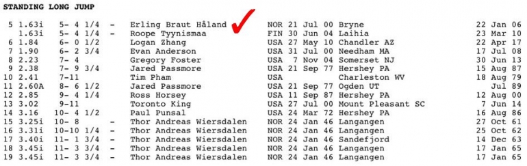 Rekor lompat jauh Haaland yang dipecahkannya pada 22 Januari 2006 silam. | Twitter @AndreOstgaard