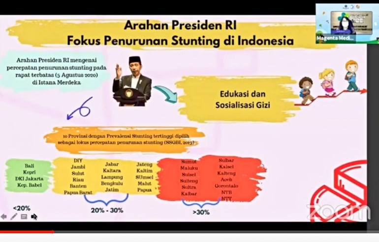 Arahan Presiden Jokowi | Dokpri-SS Webinar