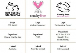contoh label dalam kemasan produk kosmetik (Sumber: beautynesia.id)