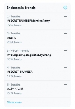 Sumber: twitter.comHampir semua lima besar trending topic di Indonesia dikuasai K-Popers. Sumber : tangkapan layar di twitter/dokpri