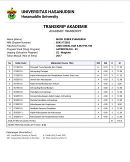 Transkrip nilai Udin