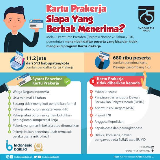 Siapa yang menerima (Grafis:Indonesia baik.id)