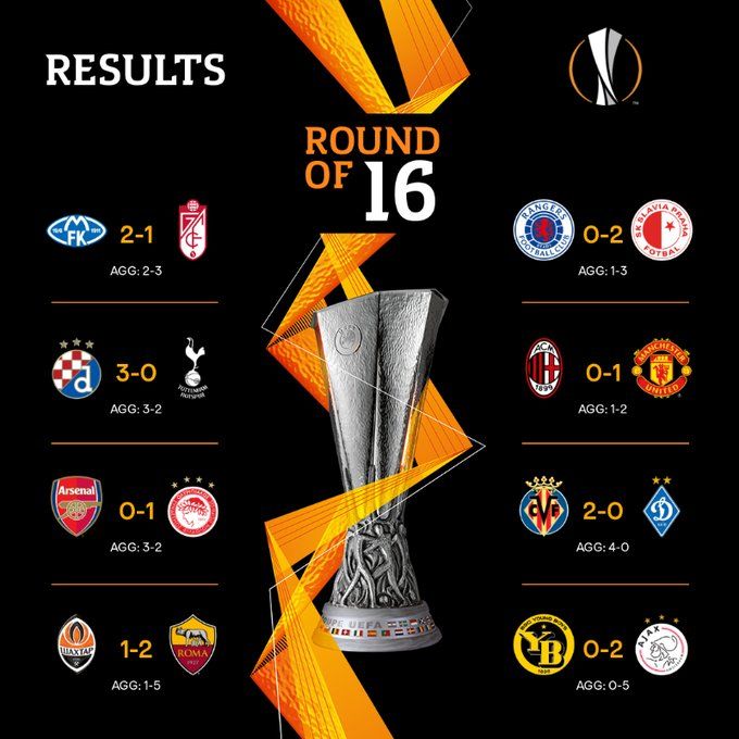 Hasil babak 16 besar Liga Europa. | Foto: Twitter @idextratime