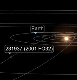 Lintasan asteroid 2001FP32 sudah dipetakan dan diperkirkan melintas bumi pada tanggal 21 Maret 2021 dengan kecepatan 123,887 km per jam. Sumber: SpaceReference.org