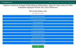 Sumber: pollingkita.com 