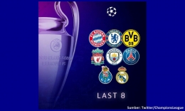 Klub di babak 8 besar Liga Champions 2020/21. Gambar: diolah dari Twitter/ChampionsLeague