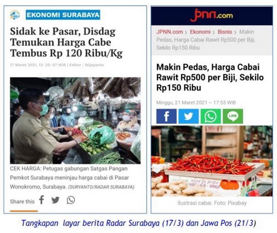 Kolase berita (dok. pri)