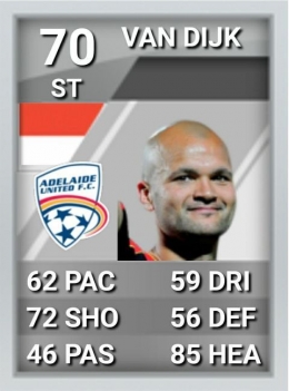 Foto: https://www.futhead.com/players/149027/ 