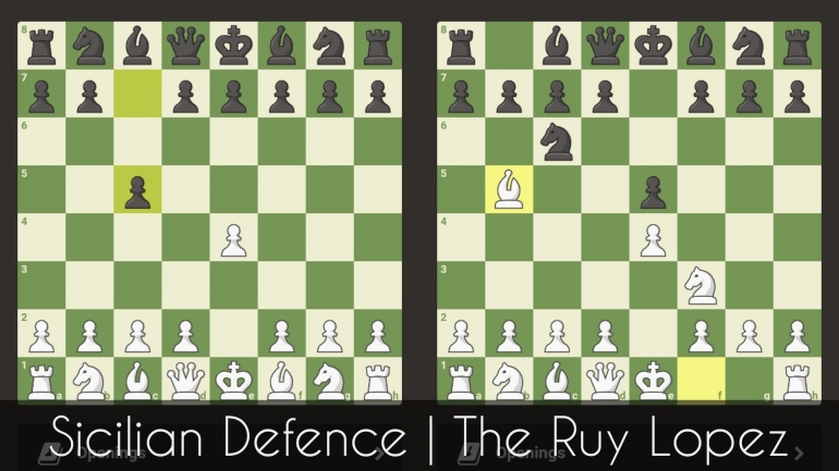 Pembukaan catur andalan Mikhail Tal, Sicilian Defence dan Ruy Lopez. | Diolah dari Chess.com