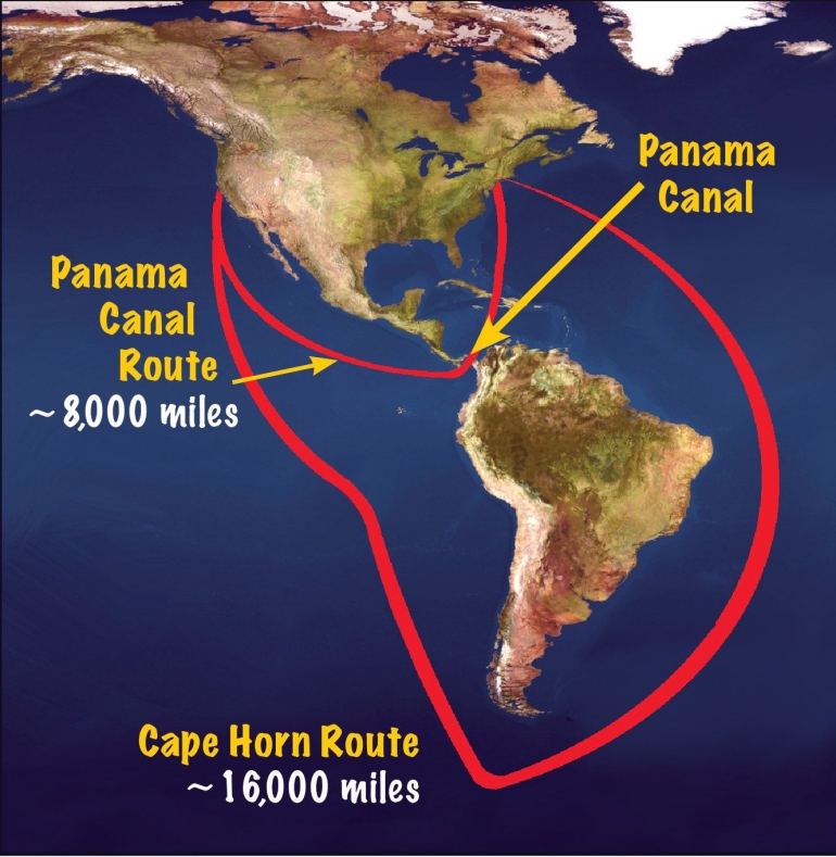 Rute via Terusan Panama dan rute biasa. Sumber: www.seahistory.org