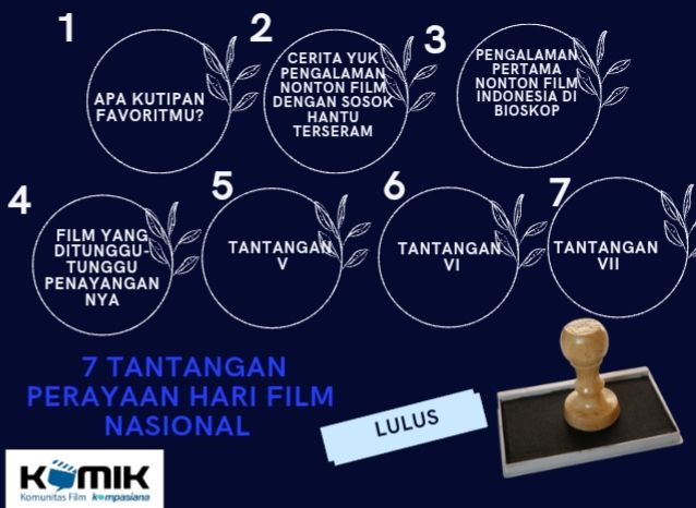 Tantangan keempat (dok. KOMiK)