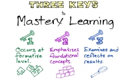 Kunci Mastery Learning (Illustrated by newlearnerlab.com)