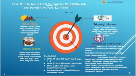 sumber : dokumen kemenkopukm