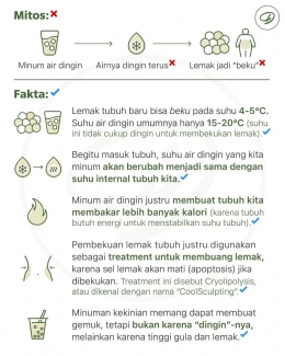 Mitos vs. Fakta minum air dingin (sumber: instagram Dapurfit)