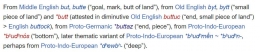 Etimologi kata butt, sumber: wikipedia.org 