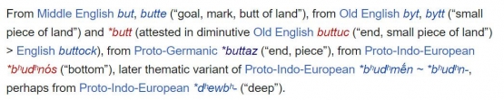 Etimologi kata butt, sumber: wikipedia.org 