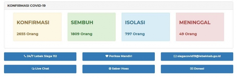 Sumber: https://siagacovid19.lebakkab.go.id/ (06-03-2021)